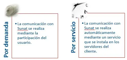 Versiones
